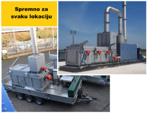 Mobilne spalionice – mobilni sustav za spaljivanje otpada